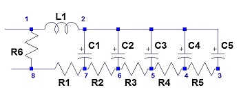 Model5