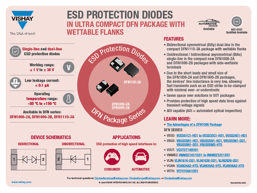 ESD Protection Diodes Vishay
