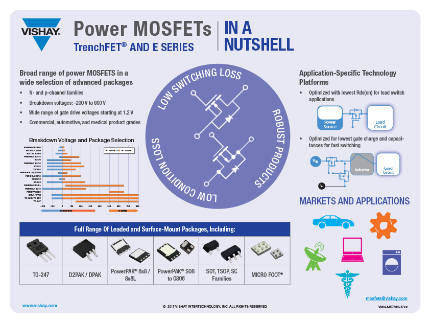 Power MOSFET Circuit Diagram