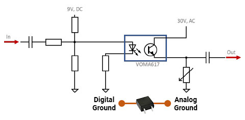 Digital Ground – Analog Ground
