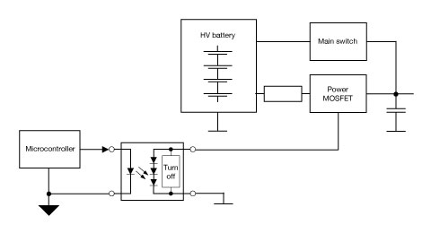 Pre-charge diagram