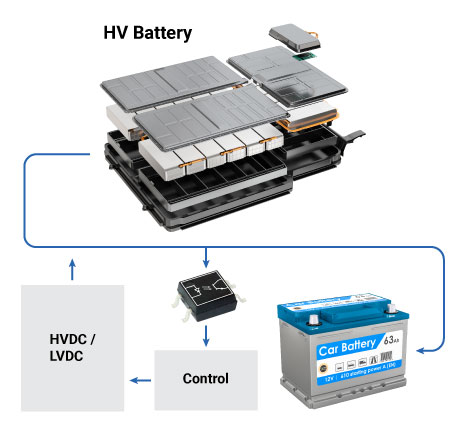 Battery Diagram
