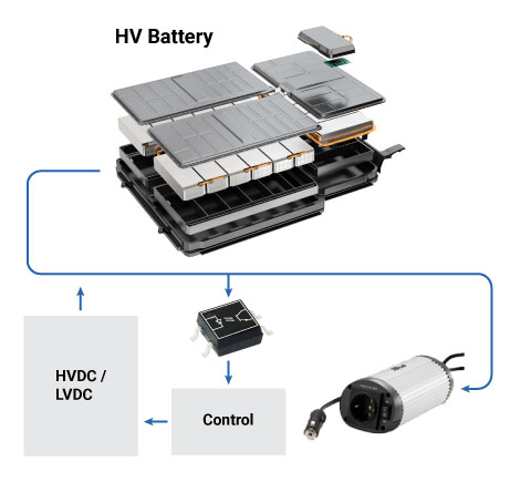 Charger Diagram