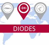 Diodes and Rectifiers