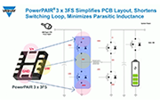 Build Smaller, More Efficient DC/DC Converters with our Gen 5 MOSFETs in PowerPAIR® 3 x 3FS Package