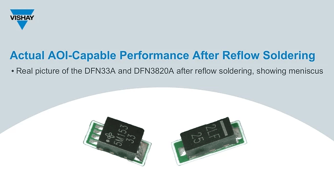 Soldering Recommendations for Power DFN Packages